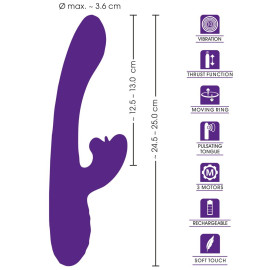 Thrusting Vibrator with a Moving Ring 5